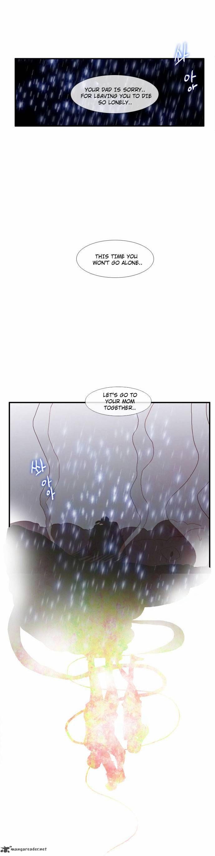 Flow Chapter 59 page 35 - Chapter 59