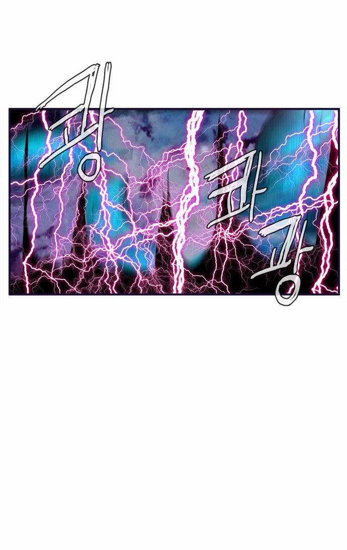 Flow Chapter 62 page 21 - Chapter 62