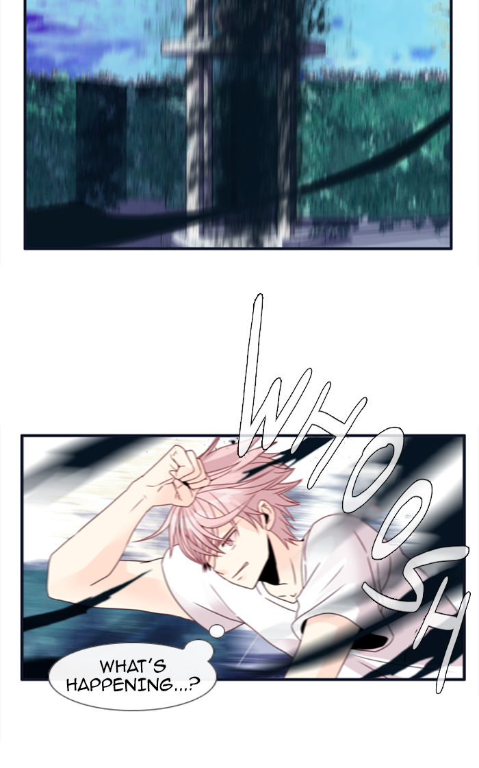 Flow Chapter 63 page 12 - Chapter 63