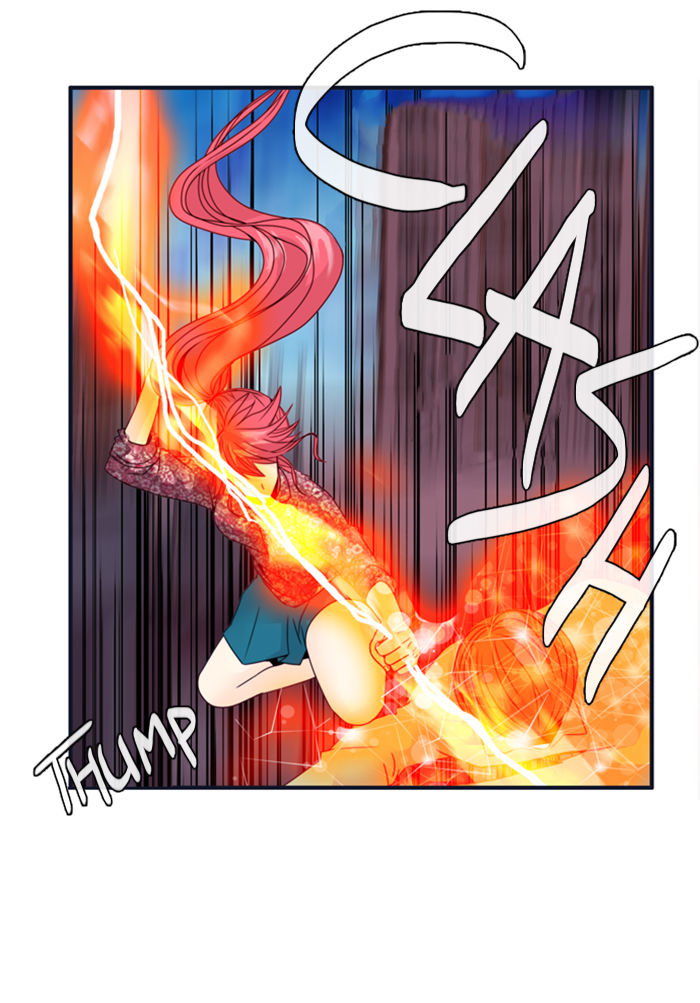 Flow Chapter 63 page 19 - Chapter 63