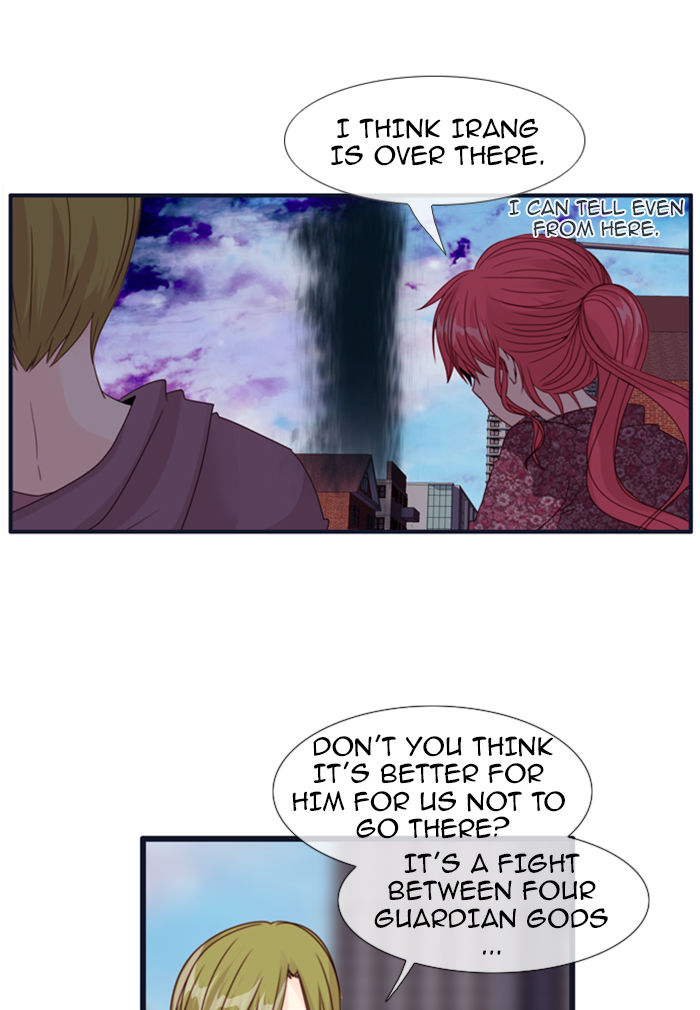 Flow Chapter 63 page 21 - Chapter 63