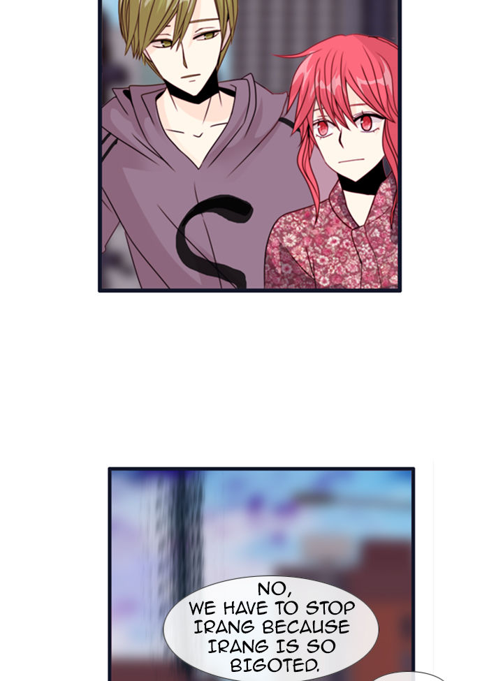 Flow Chapter 63 page 22 - Chapter 63