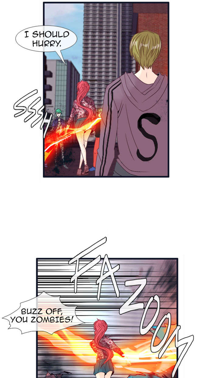 Flow Chapter 63 page 24 - Chapter 63