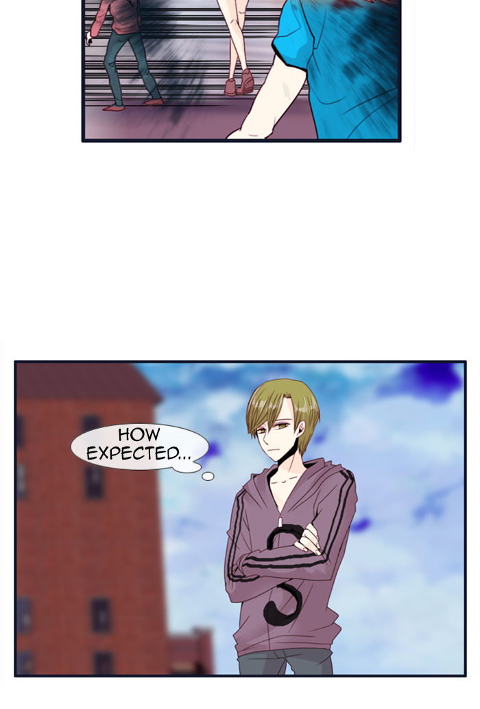 Flow Chapter 63 page 25 - Chapter 63
