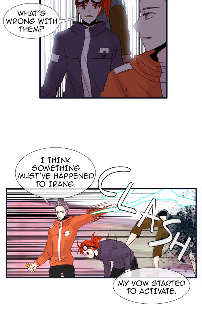 Flow Chapter 63 page 28 - Chapter 63