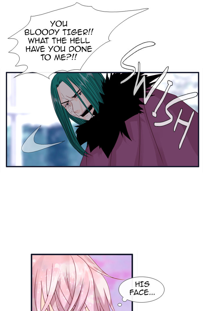 Flow Chapter 63 page 3 - Chapter 63