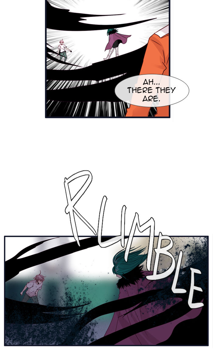 Flow Chapter 63 page 32 - Chapter 63
