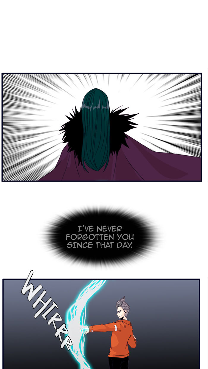 Flow Chapter 63 page 36 - Chapter 63
