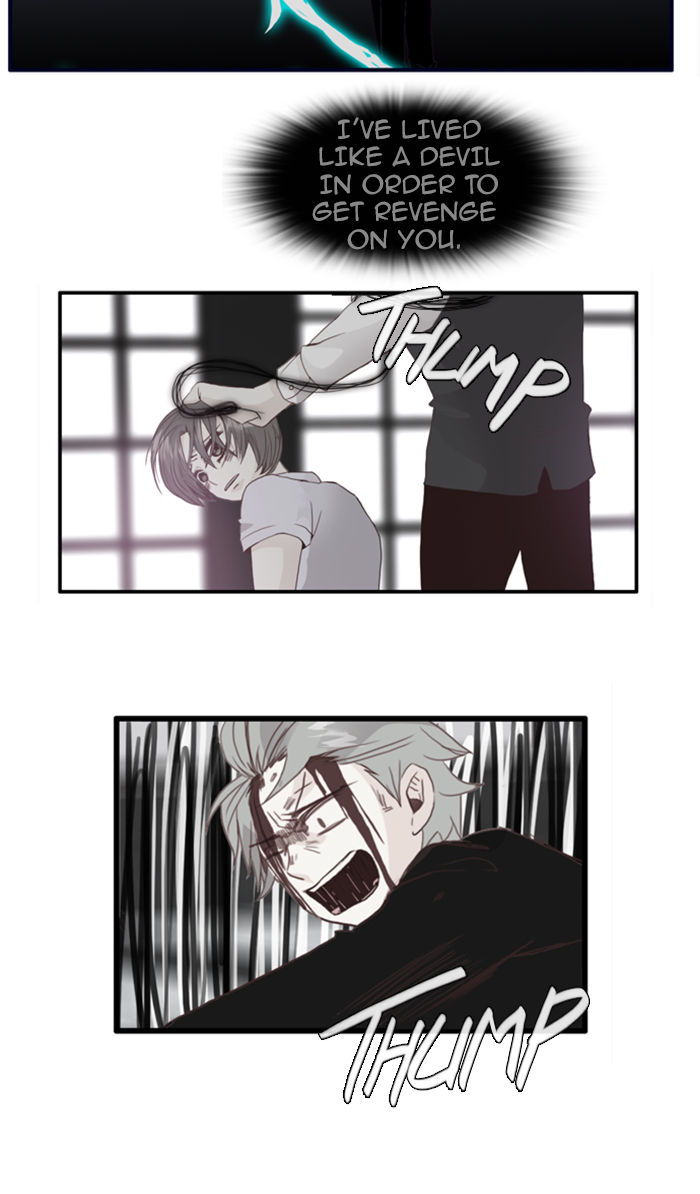 Flow Chapter 63 page 37 - Chapter 63