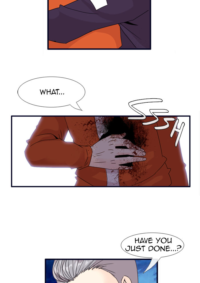 Flow Chapter 63 page 45 - Chapter 63