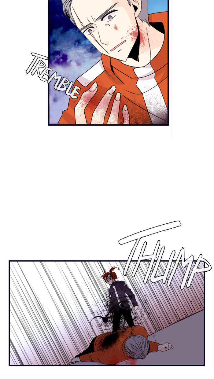 Flow Chapter 63 page 46 - Chapter 63