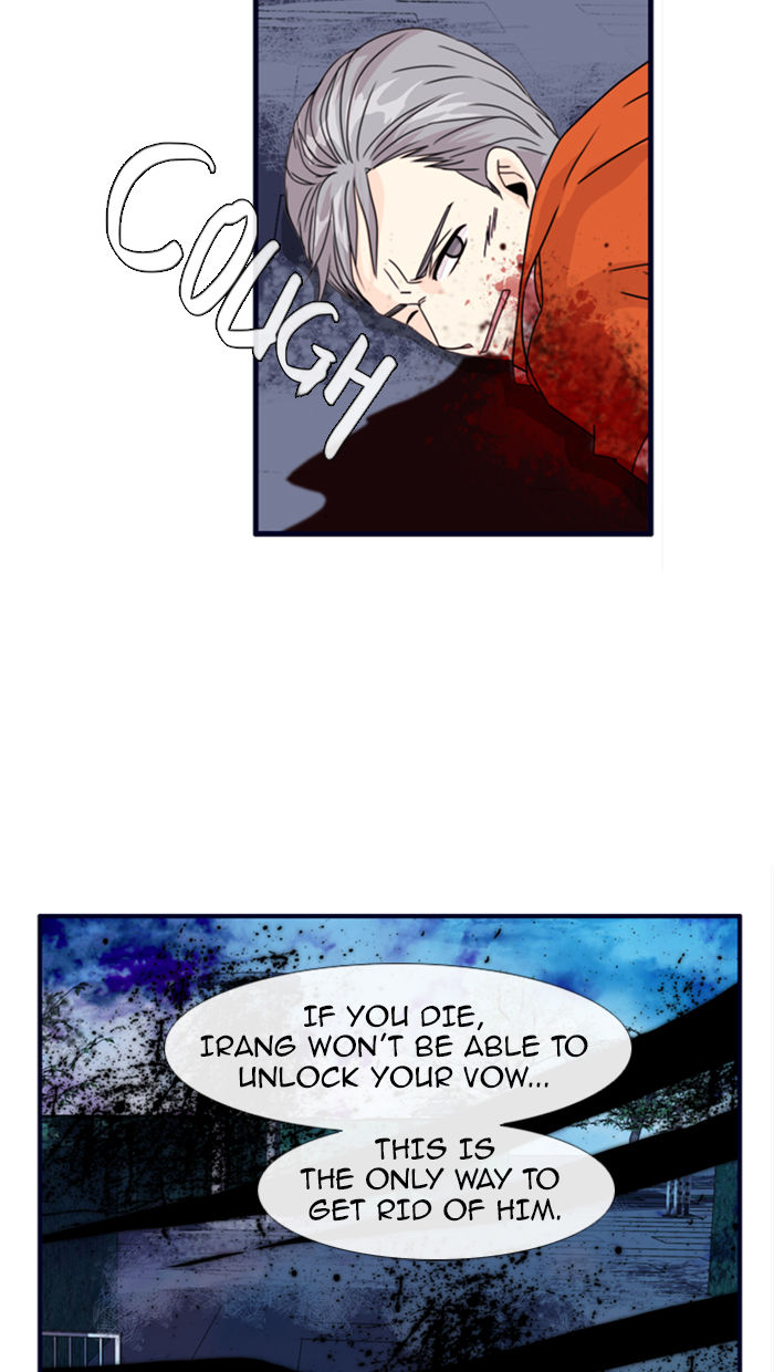 Flow Chapter 63 page 48 - Chapter 63