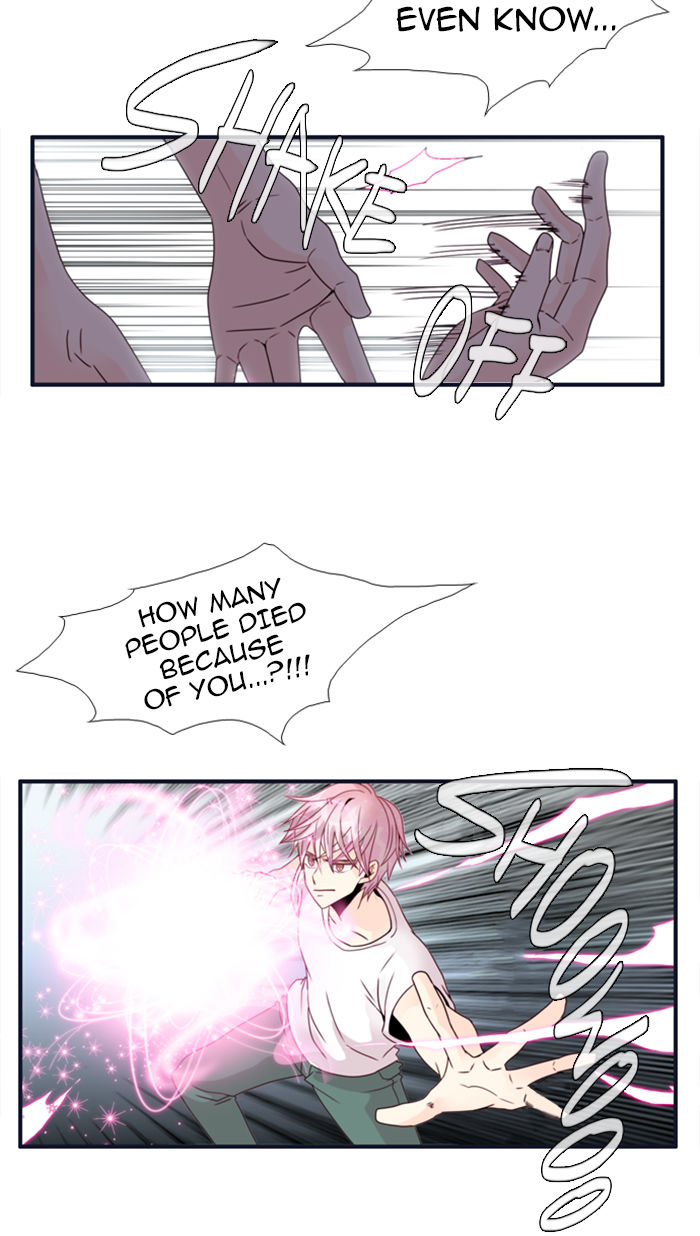 Flow Chapter 63 page 7 - Chapter 63