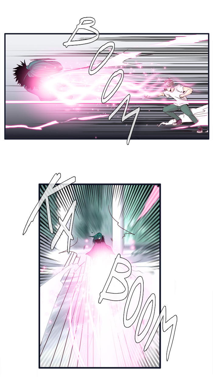 Flow Chapter 63 page 8 - Chapter 63