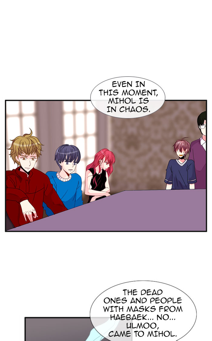 Flow Chapter 67 page 36 - Chapter 67