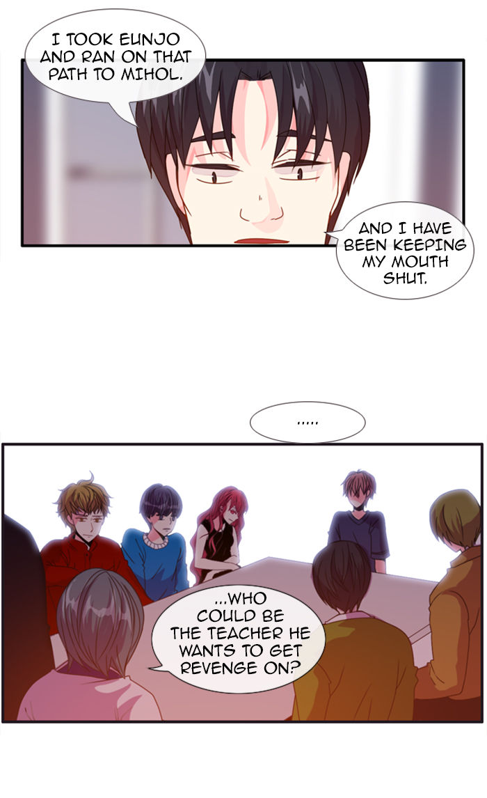 Flow Chapter 68 page 42 - Chapter 68