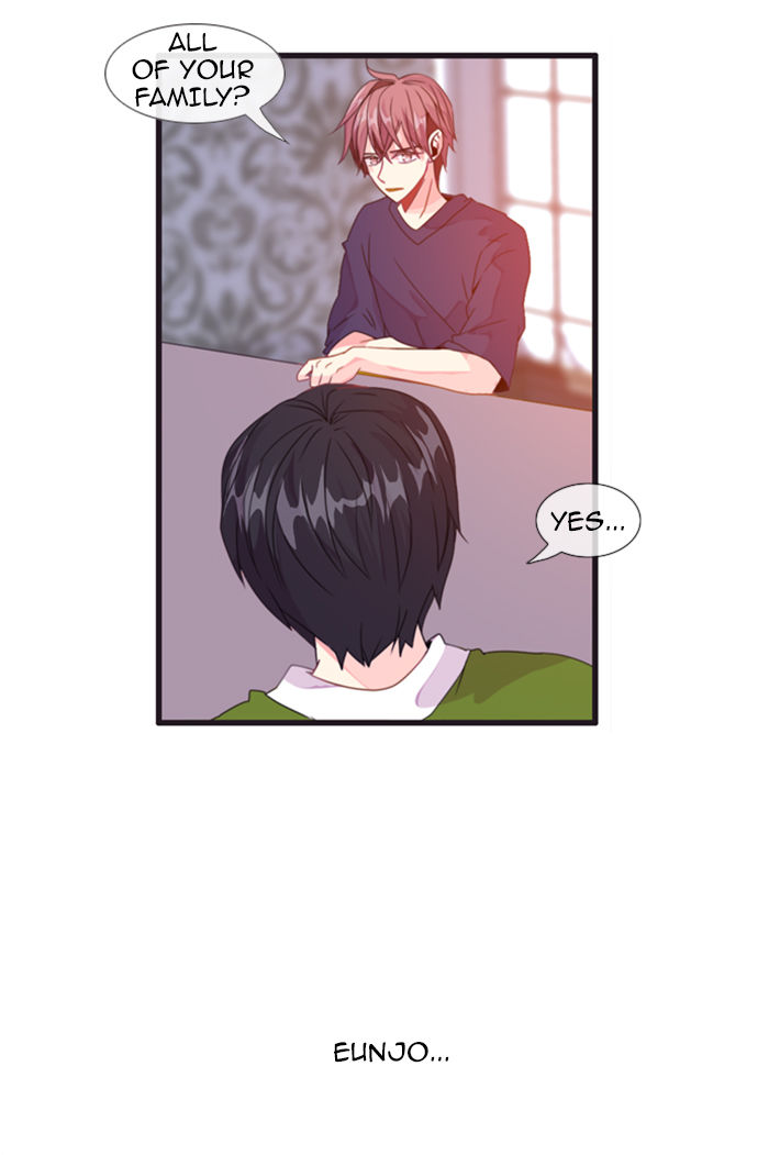 Flow Chapter 68 page 6 - Chapter 68