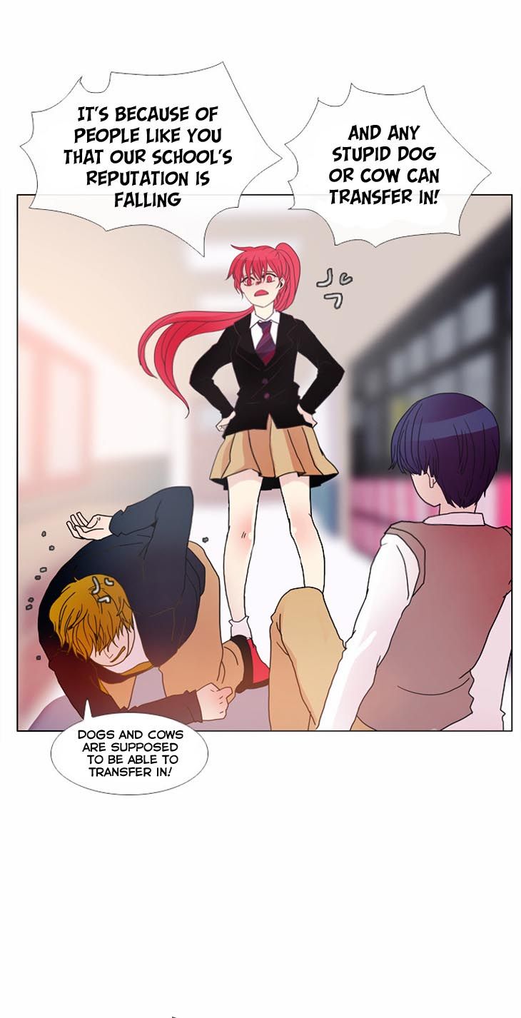 Flow Chapter 7 page 14 - Chapter 7