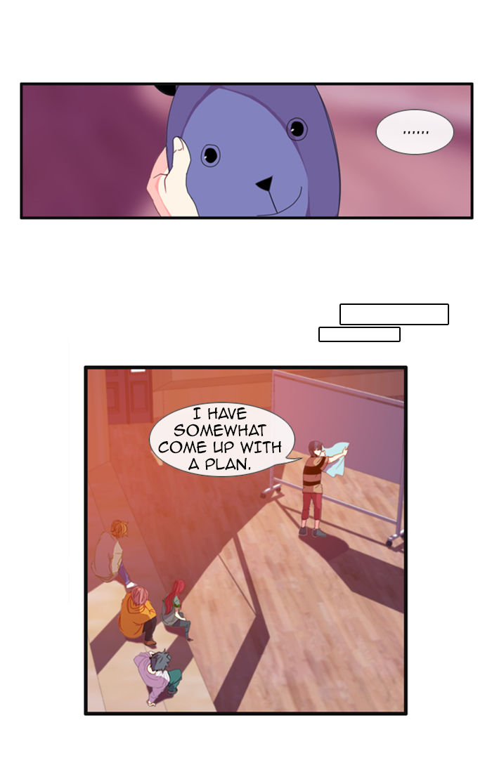 Flow Chapter 70 page 27 - Chapter 70