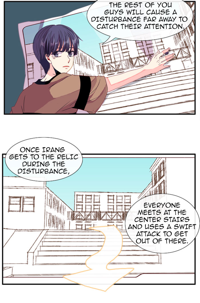 Flow Chapter 70 page 29 - Chapter 70