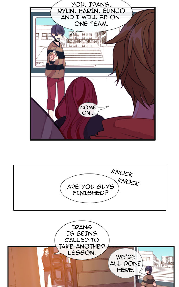 Flow Chapter 70 page 31 - Chapter 70