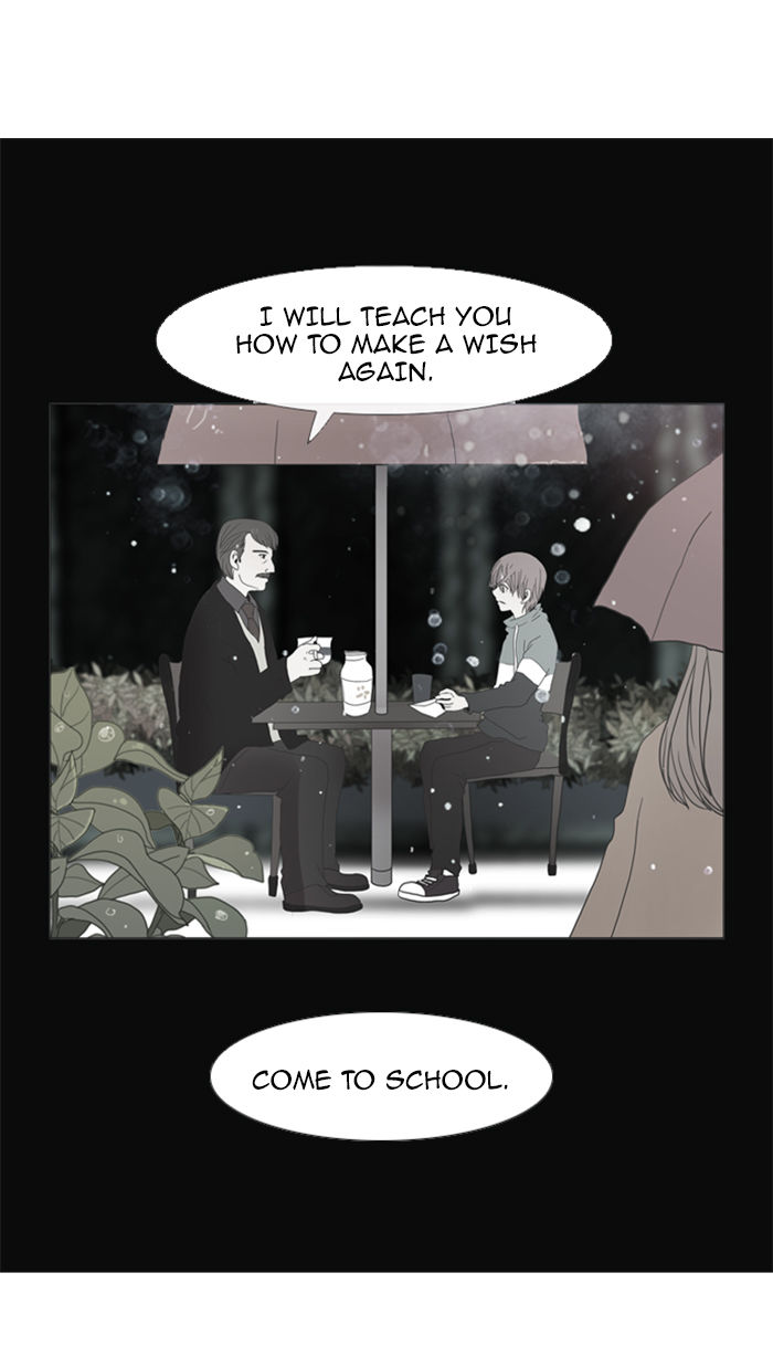 Flow Chapter 70 page 50 - Chapter 70