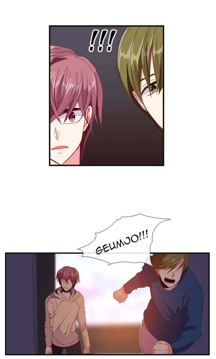 Flow Chapter 70 page 8 - Chapter 70
