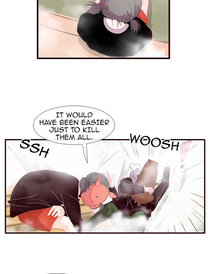 Flow Chapter 71 page 17 - Chapter 71