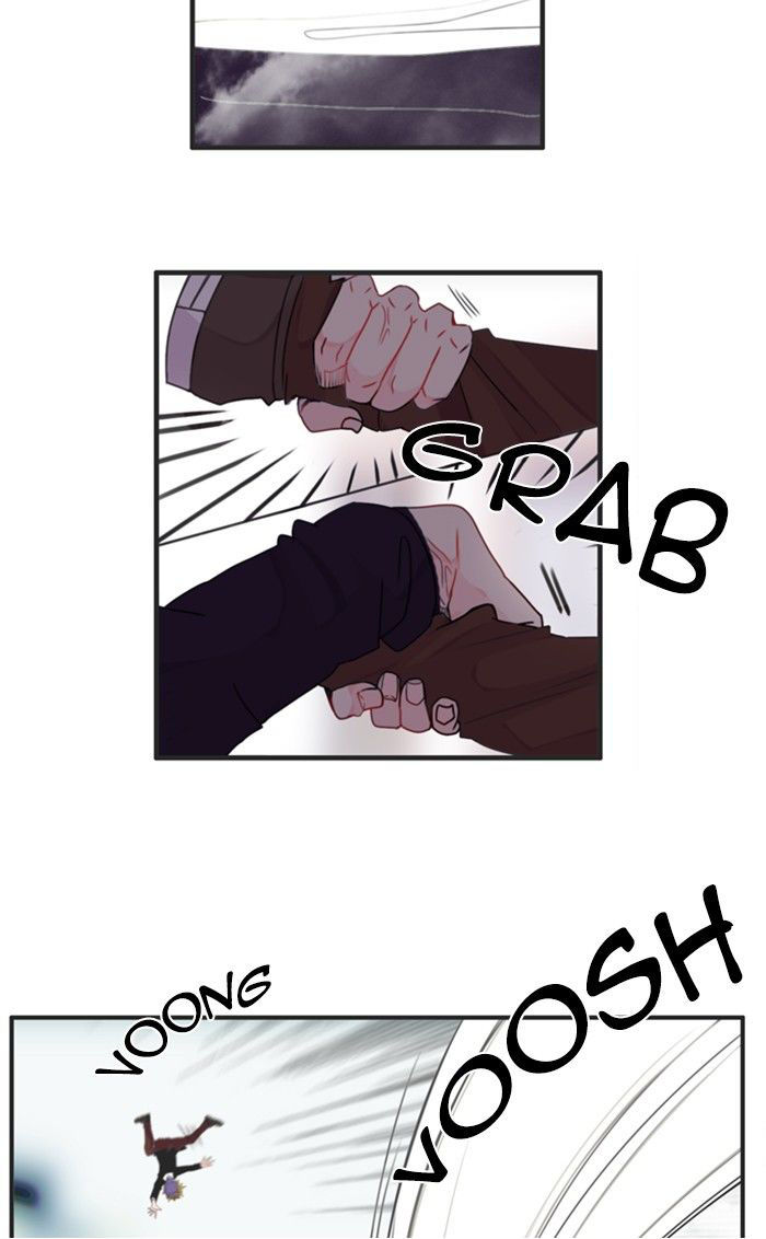 Flow Chapter 72 page 24 - Chapter 72