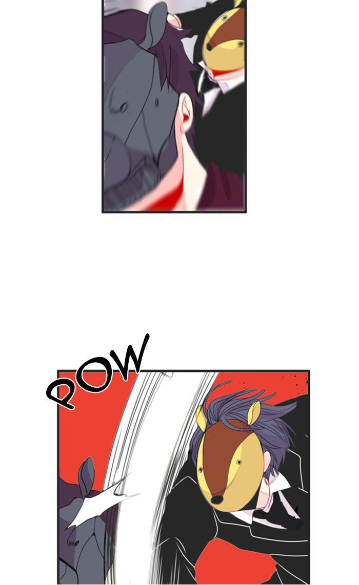 Flow Chapter 72 page 29 - Chapter 72