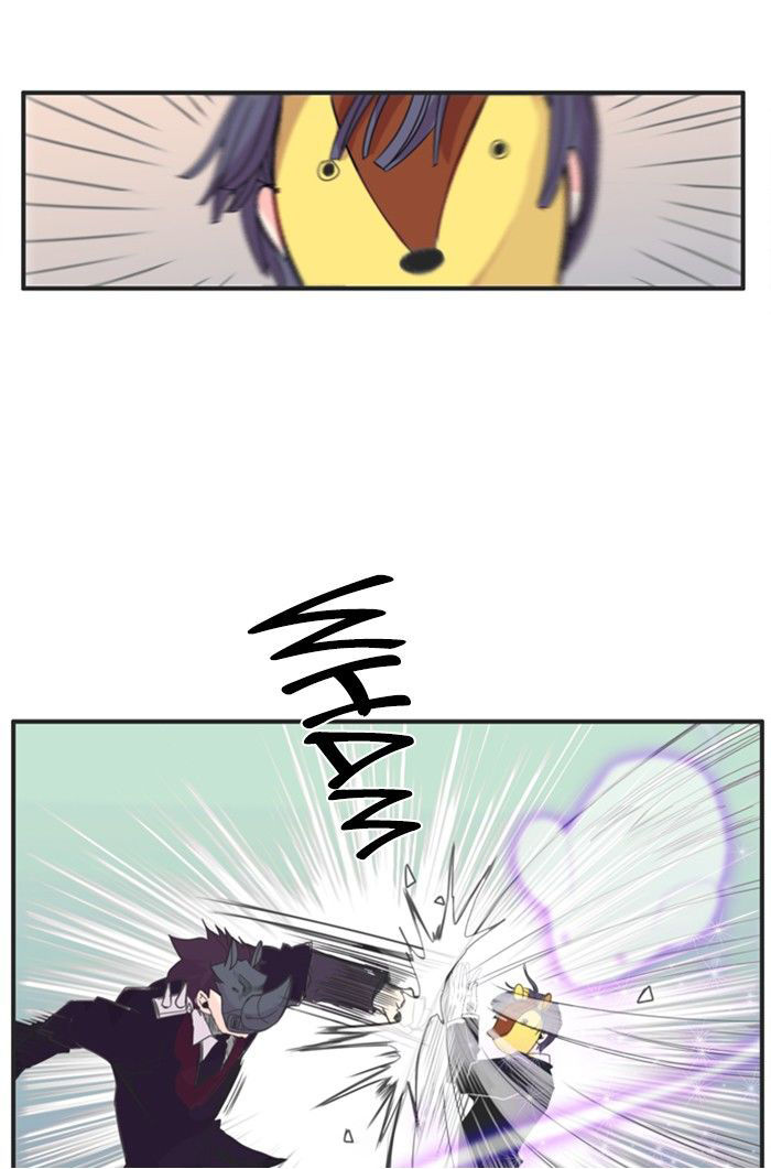 Flow Chapter 72 page 32 - Chapter 72