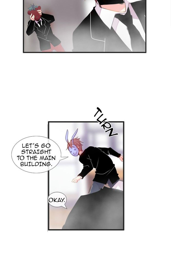 Flow Chapter 72 page 38 - Chapter 72