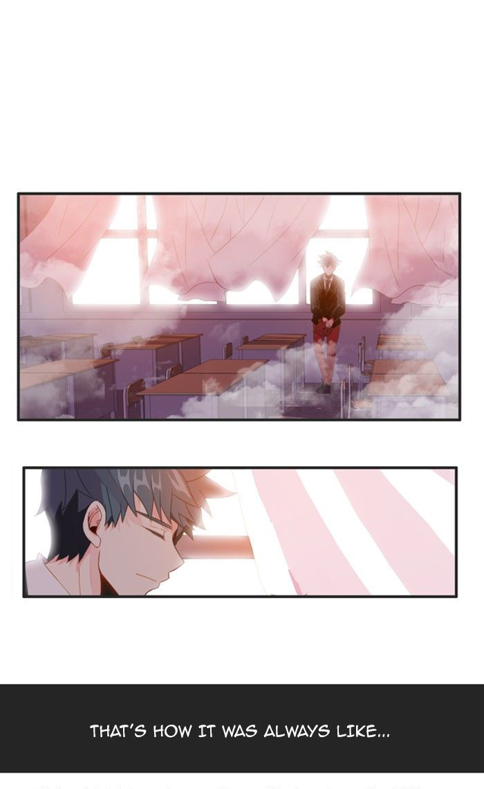 Flow Chapter 72 page 7 - Chapter 72