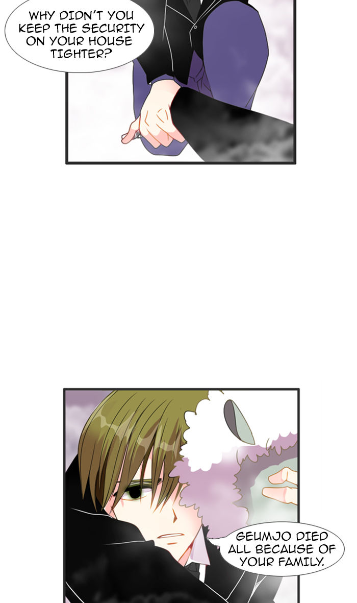 Flow Chapter 73 page 37 - Chapter 73