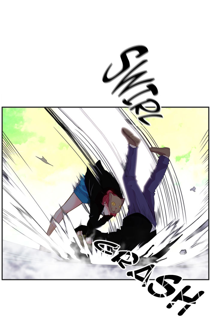 Flow Chapter 73 page 48 - Chapter 73