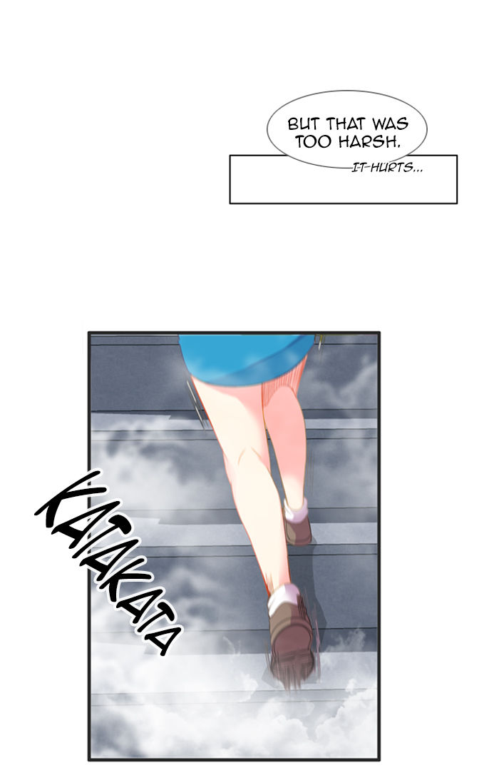 Flow Chapter 73 page 51 - Chapter 73