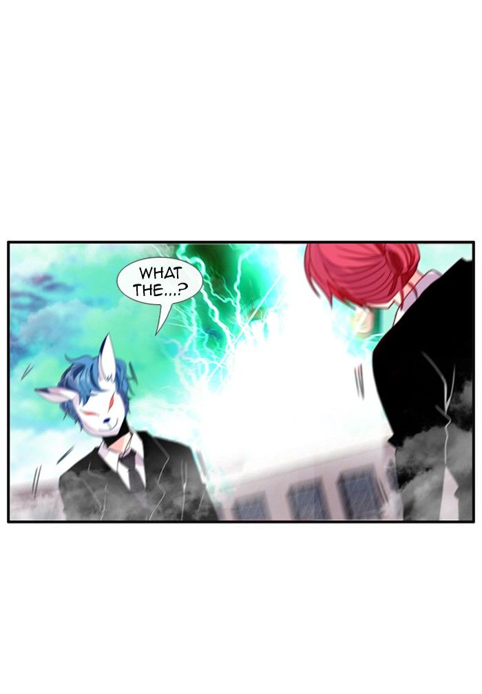 Flow Chapter 74 page 44 - Chapter 74