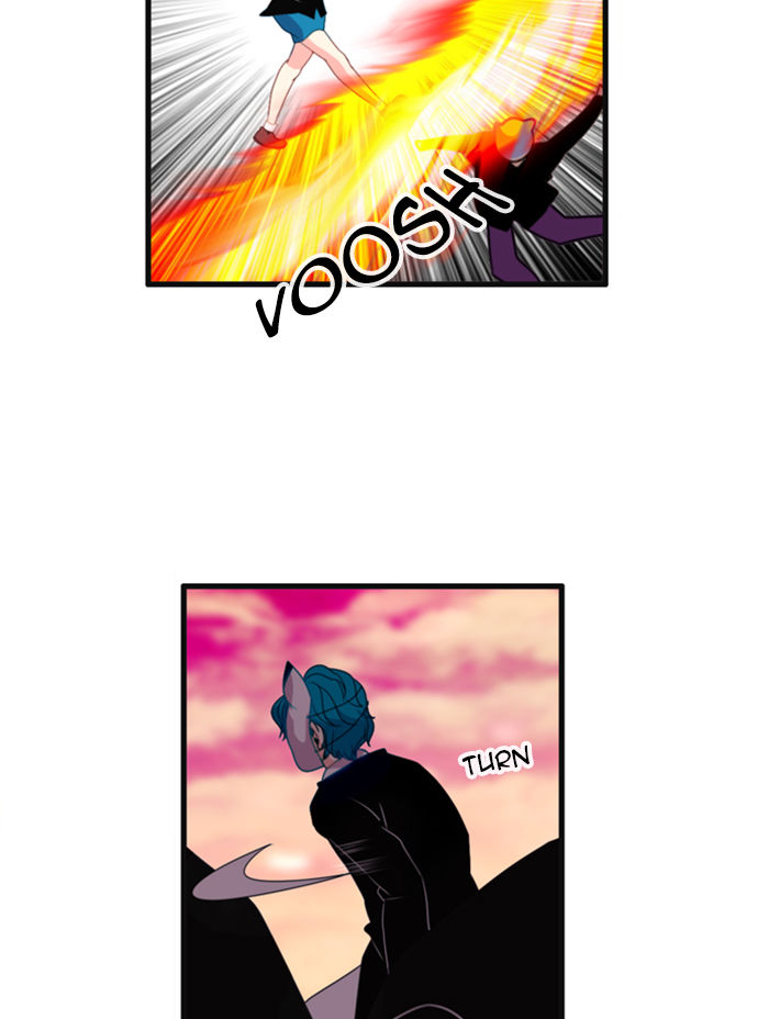 Flow Chapter 75 page 14 - Chapter 75