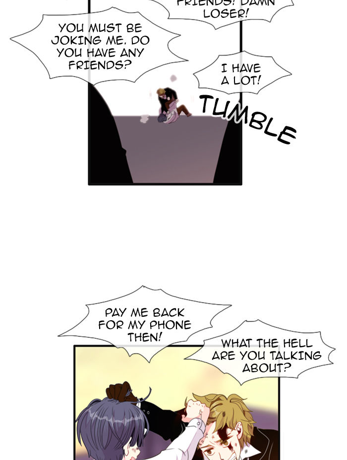 Flow Chapter 75 page 2 - Chapter 75