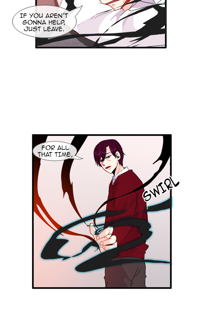 Flow Chapter 84 page 26 - Chapter 84