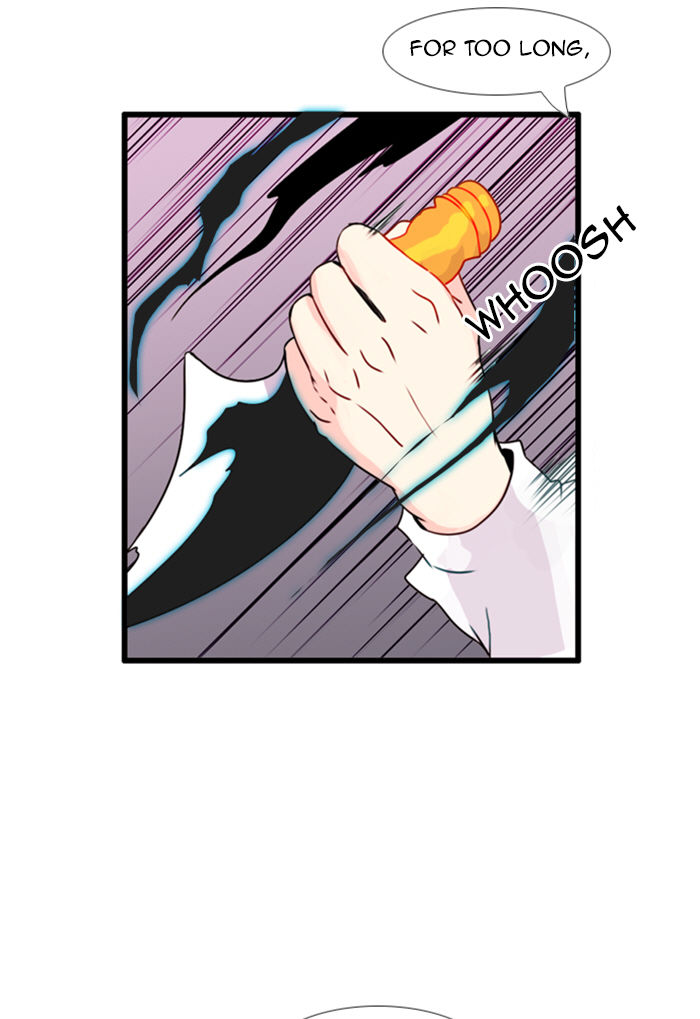 Flow Chapter 84 page 27 - Chapter 84