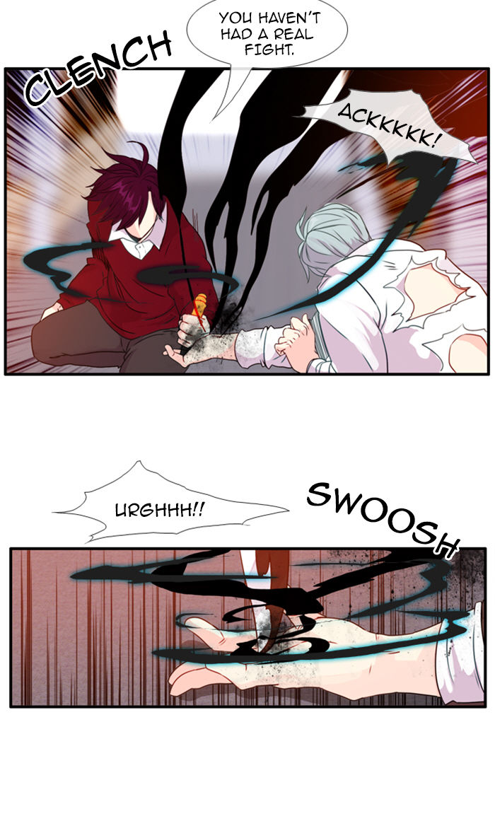 Flow Chapter 84 page 28 - Chapter 84