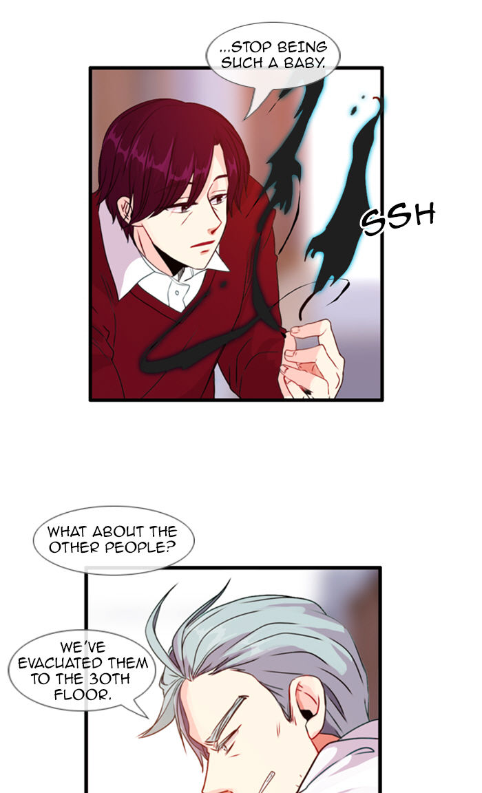 Flow Chapter 84 page 29 - Chapter 84