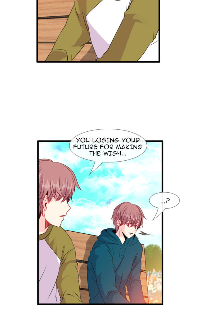 Flow Chapter 84 page 3 - Chapter 84