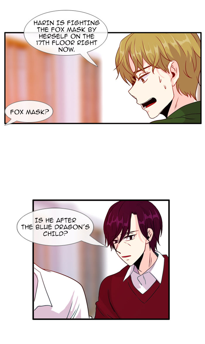 Flow Chapter 84 page 35 - Chapter 84