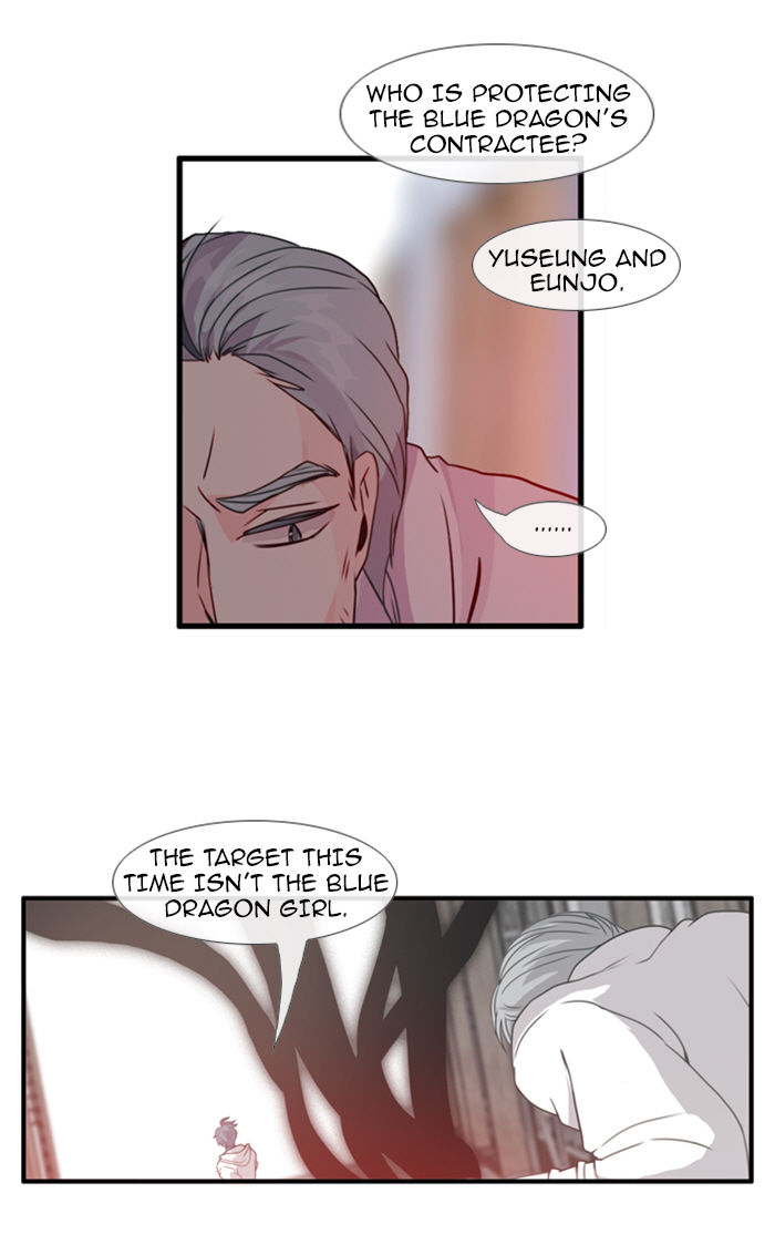 Flow Chapter 84 page 36 - Chapter 84