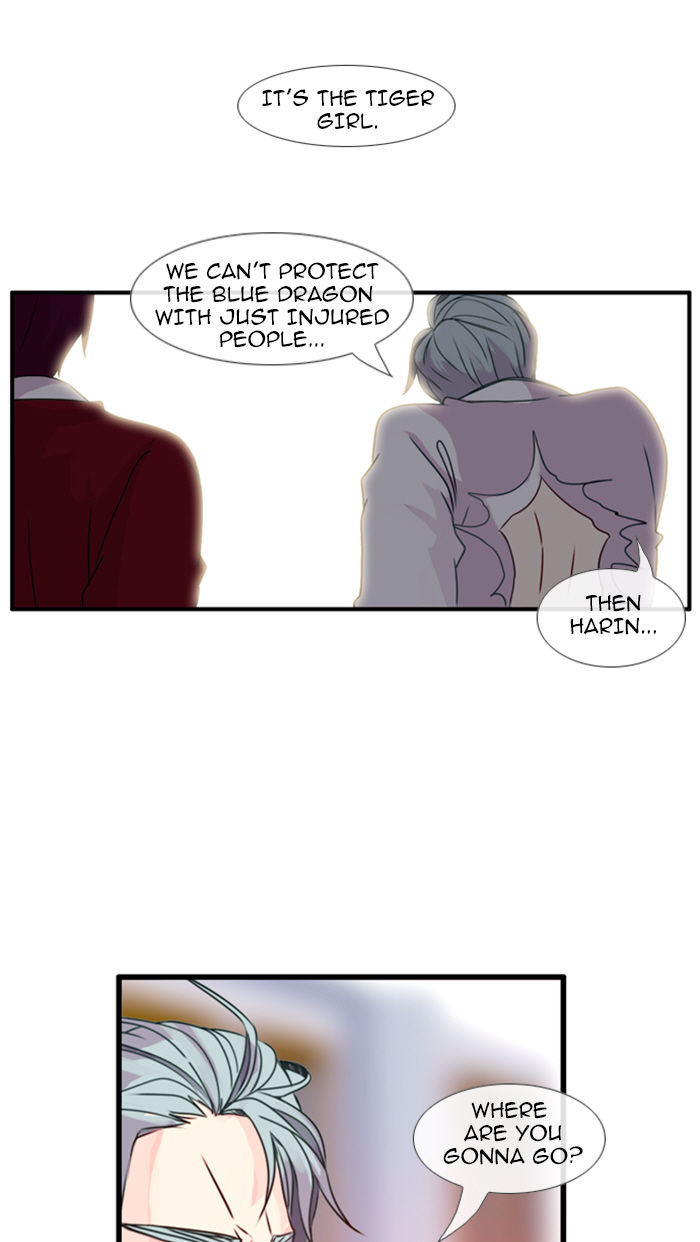 Flow Chapter 84 page 37 - Chapter 84