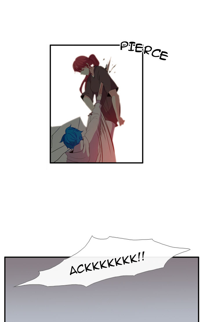 Flow Chapter 84 page 39 - Chapter 84