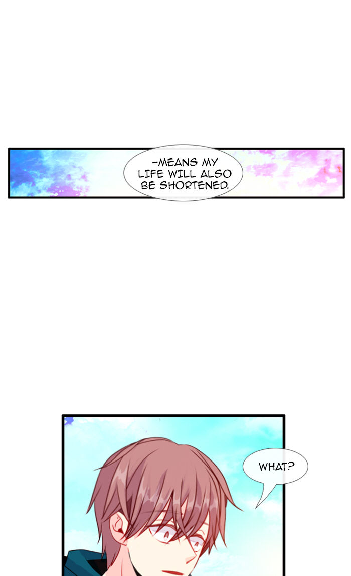 Flow Chapter 84 page 4 - Chapter 84