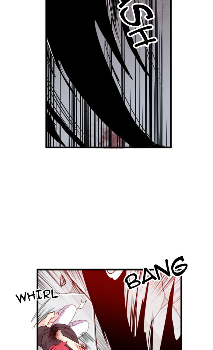 Flow Chapter 84 page 43 - Chapter 84